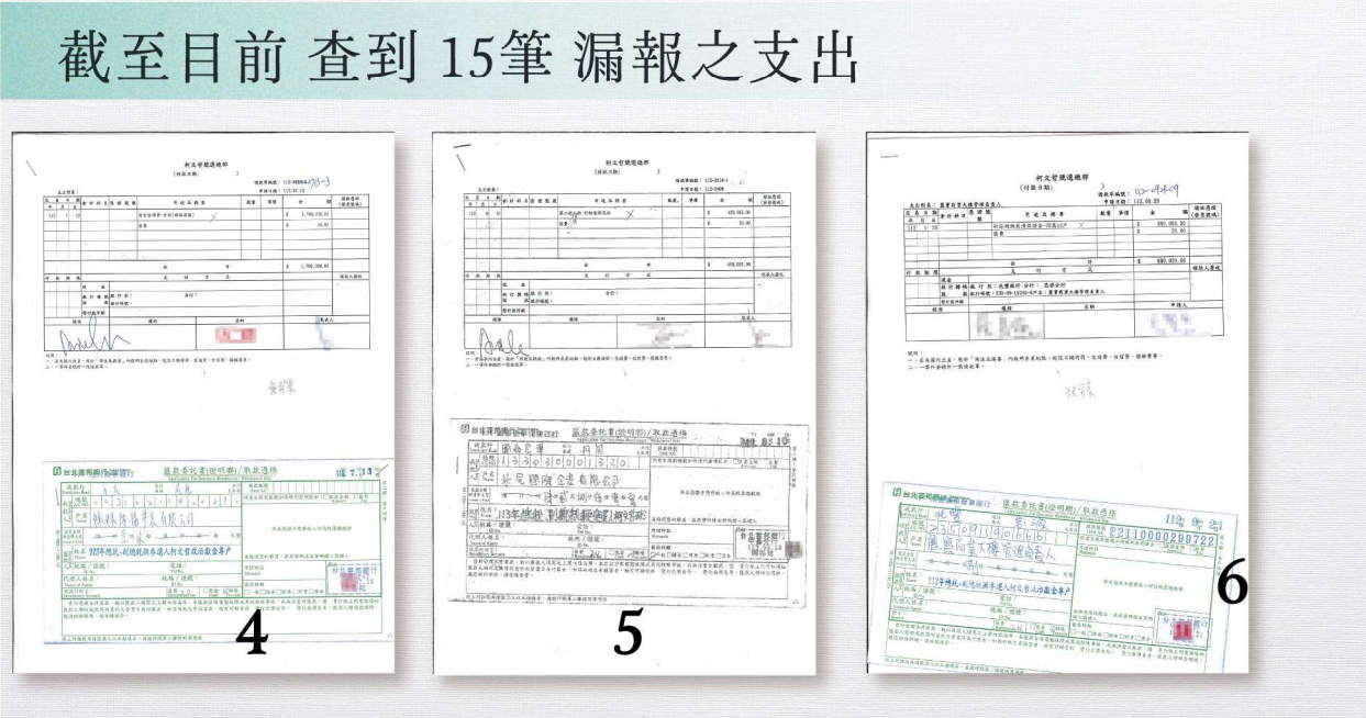 ▲▼民眾黨「政治獻金疑雲」調查資料清楚版。（圖／民眾黨提供）