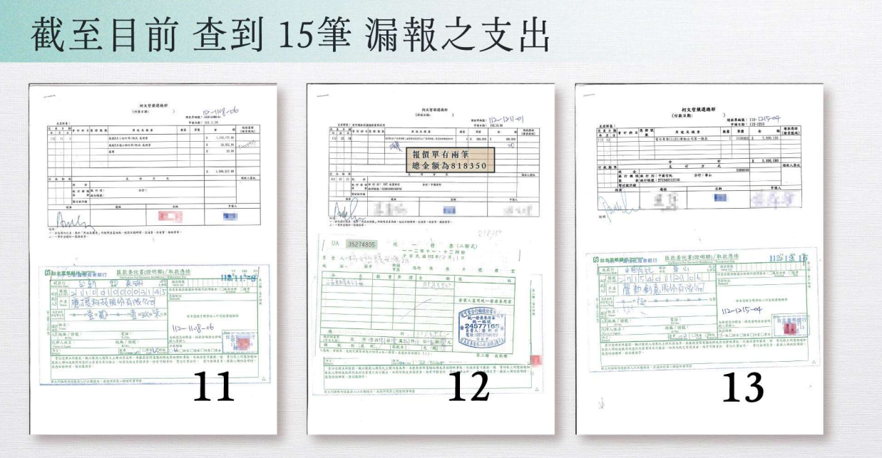 ▲▼民眾黨「政治獻金疑雲」調查資料清楚版。（圖／民眾黨提供）