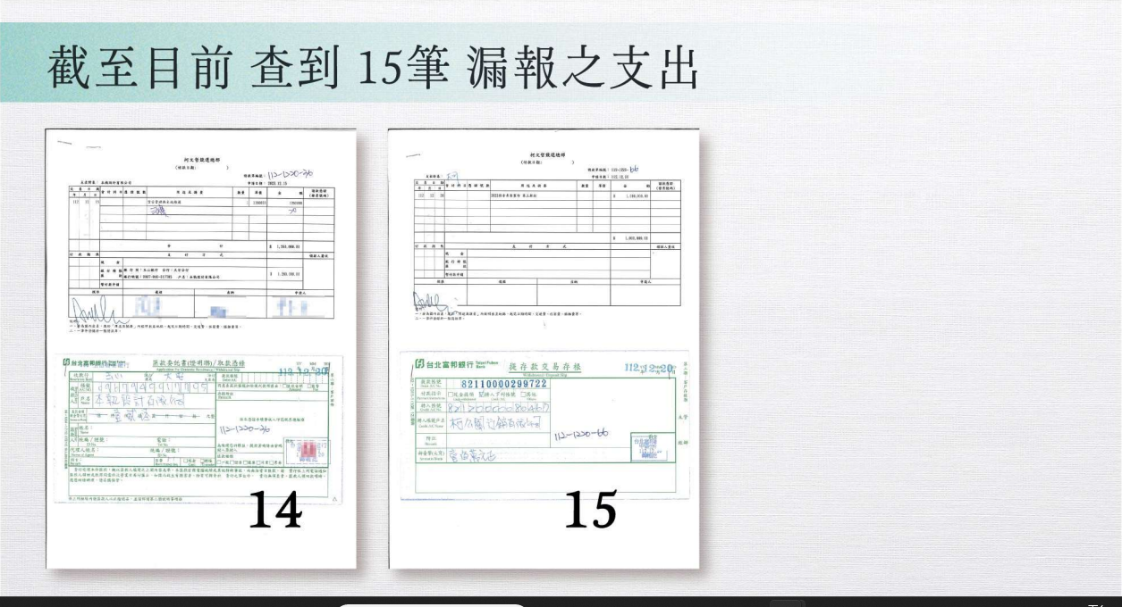 ▲▼民眾黨「政治獻金疑雲」調查資料清楚版。（圖／民眾黨提供）