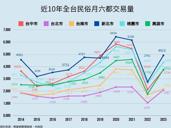 ▲▼             。（圖／記者張雅雲攝）