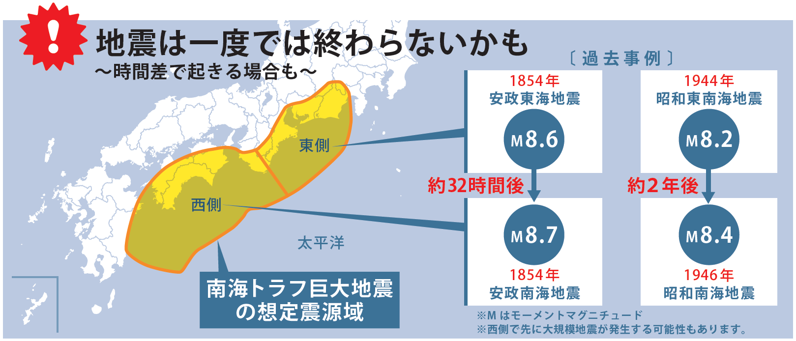 ▲▼南海海槽地震臨時情報。（圖／日本氣象廳）