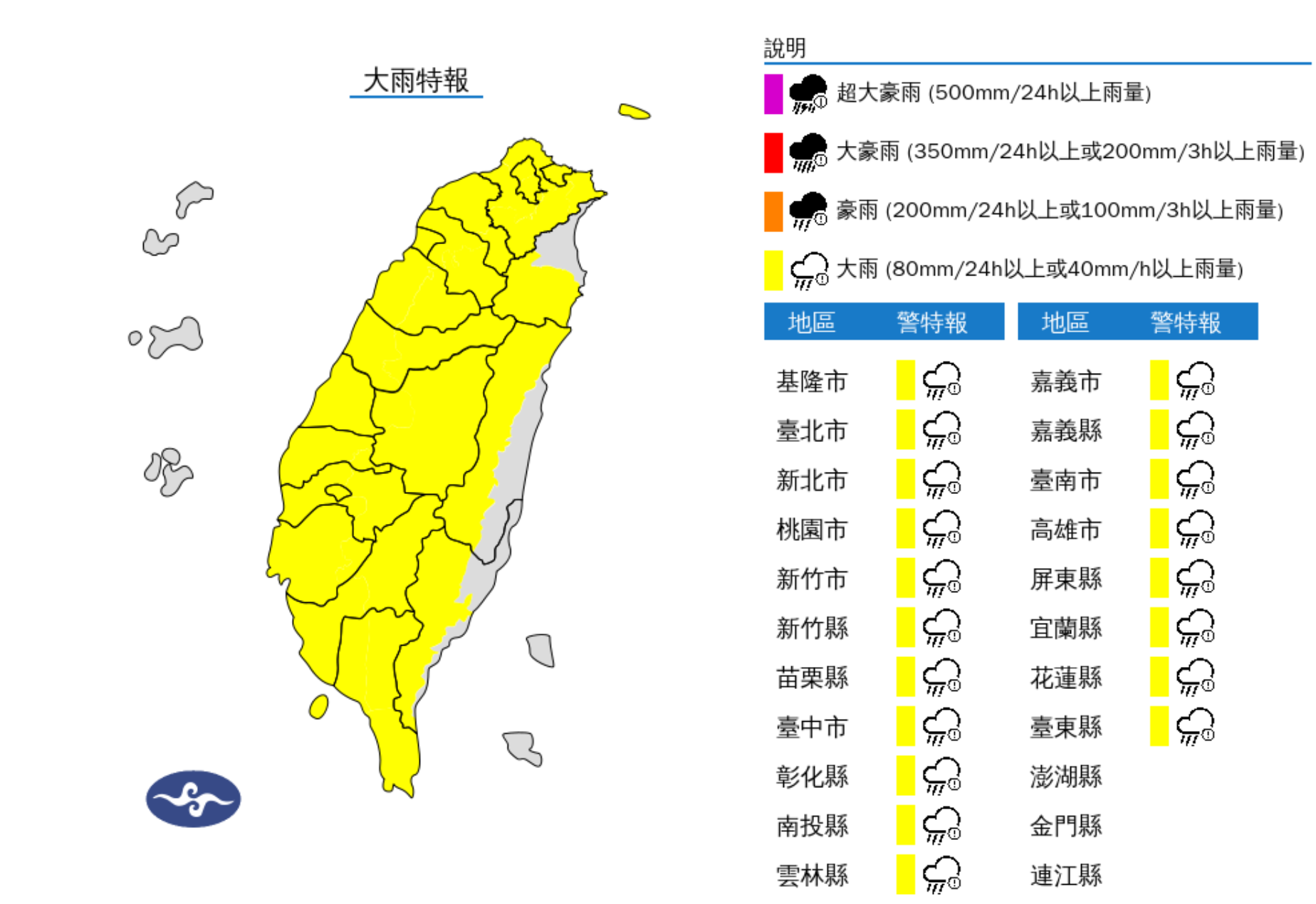 ▲▼19縣市大雨特報。（圖／氣象署提供）