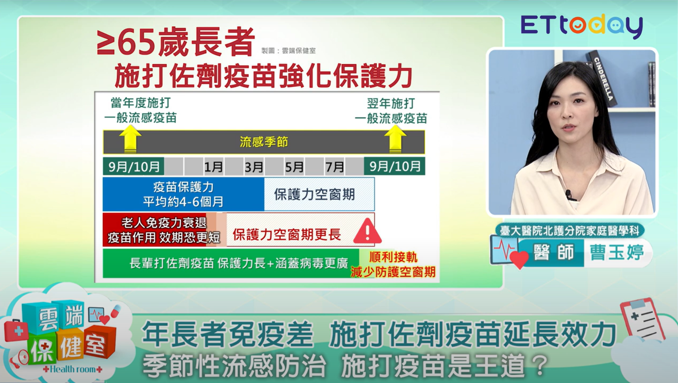 ▲▼流感常態化！家醫師建議每年定期施打佐劑流感疫苗。（圖／翻攝自影片）