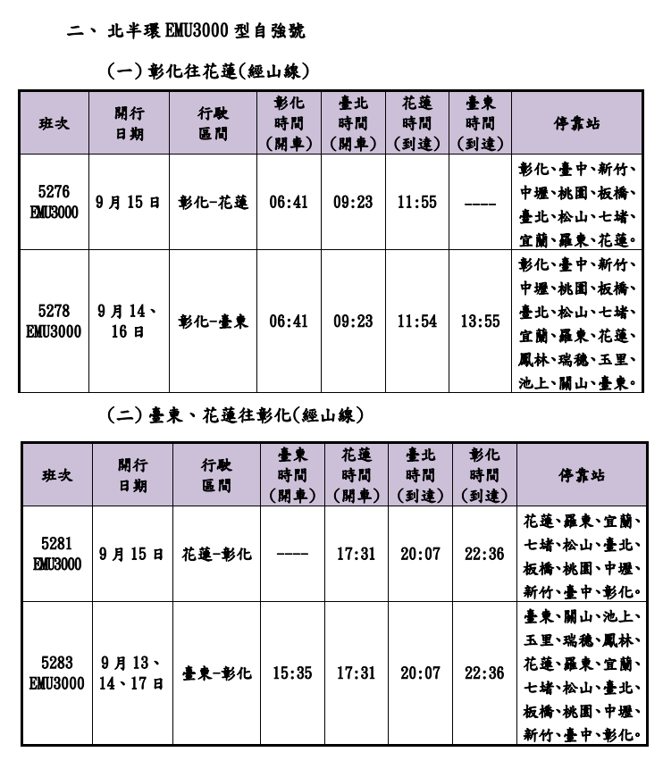 ▲▼台鐵中秋疏運加班車資訊。（圖／台鐵公司提供）