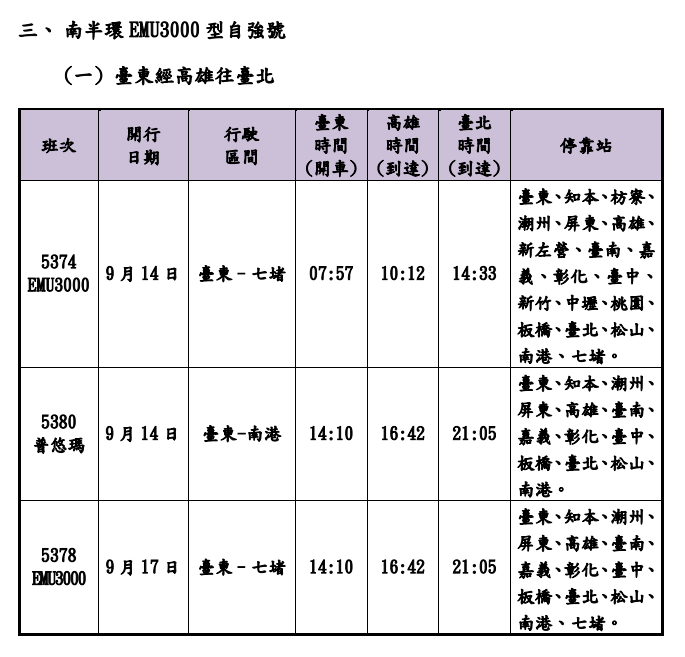 ▲▼台鐵中秋疏運加班車資訊。（圖／台鐵公司提供）