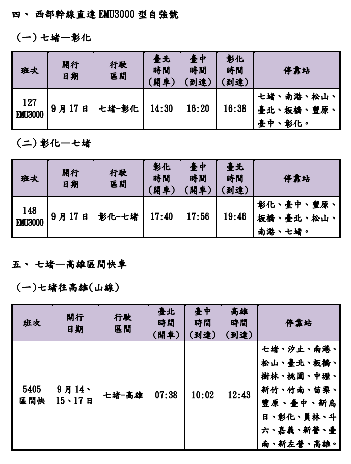 ▲▼台鐵中秋疏運加班車資訊。（圖／台鐵公司提供）