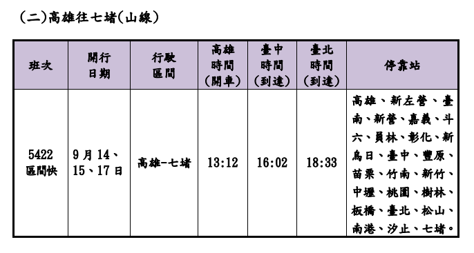 ▲▼台鐵中秋疏運加班車資訊。（圖／台鐵公司提供）