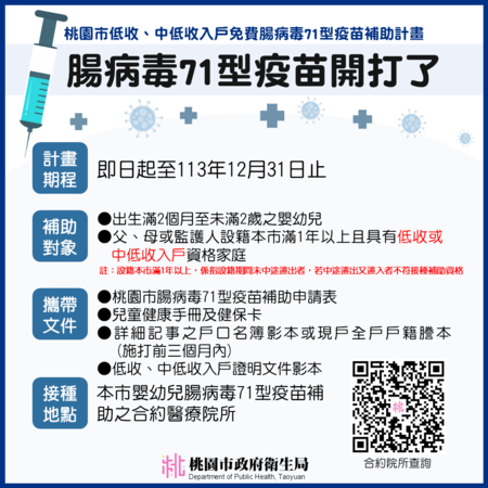 ▲桃園市衛生局呼籲，桃園市預計明（15）日起免費補助弱勢兒童接種「腸病毒71型疫苗」。（圖／桃園市新聞處提供）