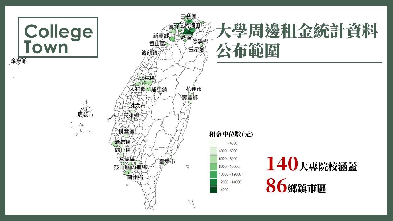 ▲▼大學周邊租金統計資料。（圖／內政部提供）