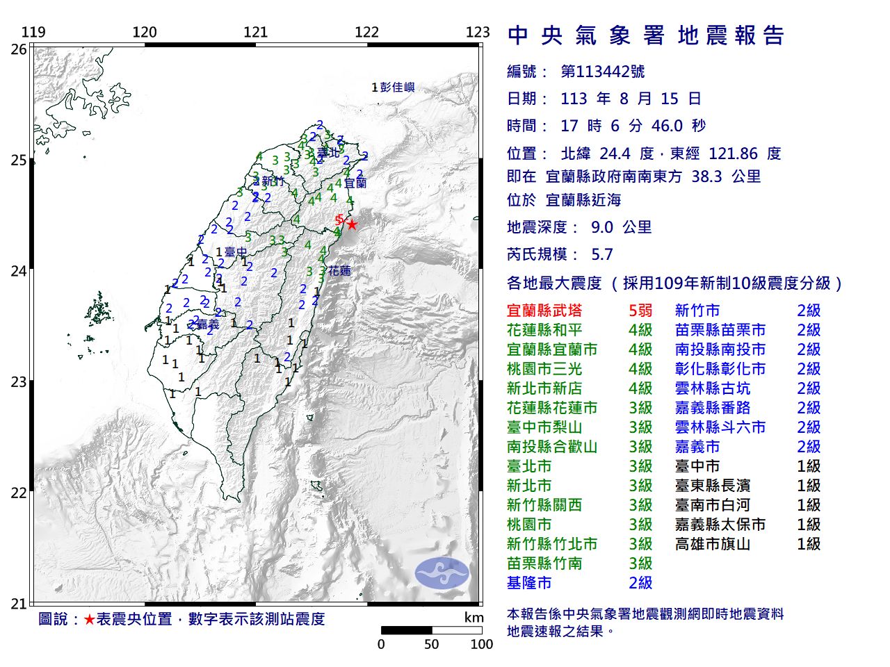 快訊／17:06宜蘭近海規模5.7「極淺層地震」　最大震度5弱