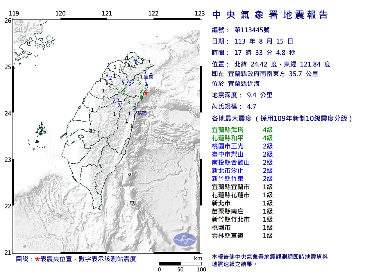 快訊／17:33宜蘭近海規模4.7「極淺層地震」　最大震度4級