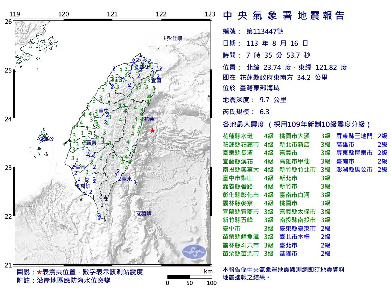 快訊／07:35台灣東部海域規模6.3「極淺層地震」　最大震度4級