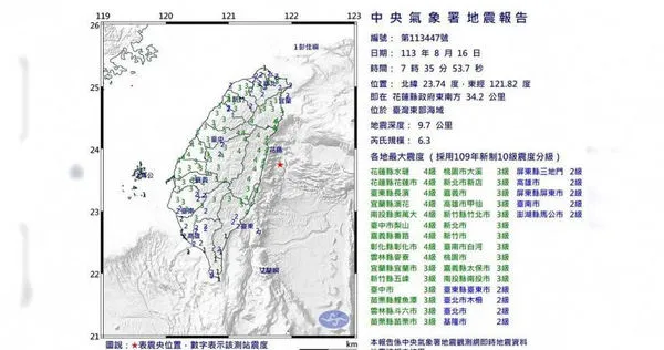 8月16日上午7時35分，台灣東部海域發生規模6.3地震。（圖／氣象署提供）