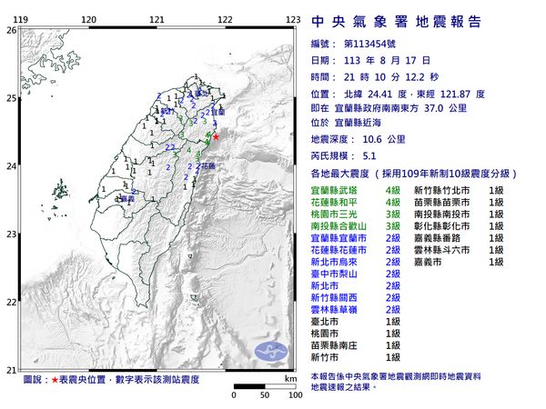 快訊／21:10宜蘭近海規模5.1「極淺層地震」　最大震度4級