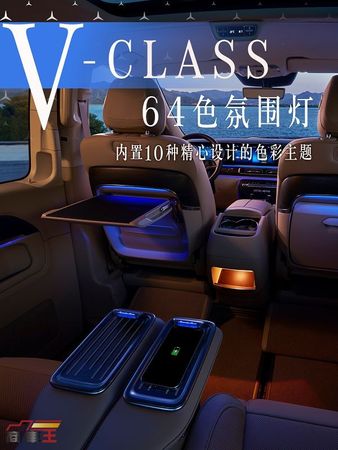 僅供汽油動力，折合新臺幣 225 萬元起　Mercedes-Benz V-Class 於中國大陸展開預售