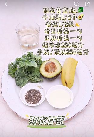 ▲▼伊能靜曝「一周蔬果飲食譜」。（圖／翻攝自小紅書/伊能靜）