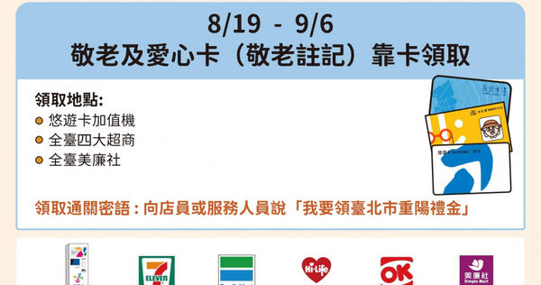 臺北市重陽節敬老禮金8月19日至9月6日開始靠卡。（圖／北市府提供）