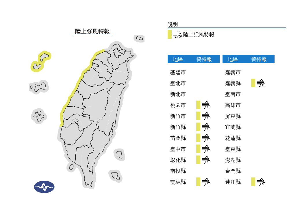 ▲▼9縣市發布陸上強風特報。（圖／氣象署提供）