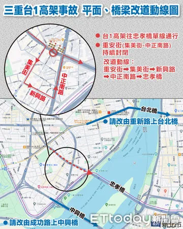 ▲▼ 忠孝橋發生事故，新北市政府籲用路人使用替代道路    。（圖／新北市政府提供）