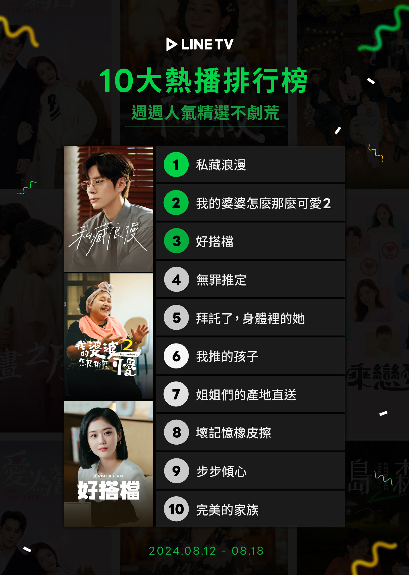 ▲▼LINE TV收視週榜（8/12-8/18）。（圖／LINE TV提供）