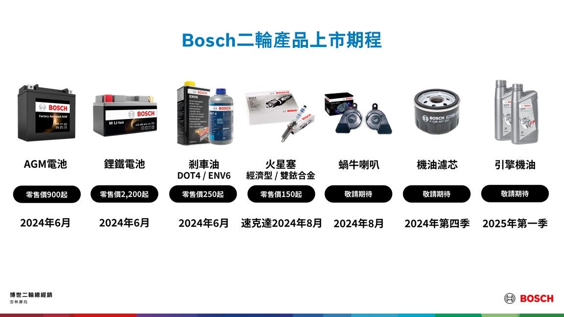 ▲Bosch攜手忠林摩托進軍二輪產品。（圖／翻攝自Bosch）