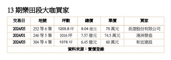 ▲▼             。（圖／記者陳筱惠攝）