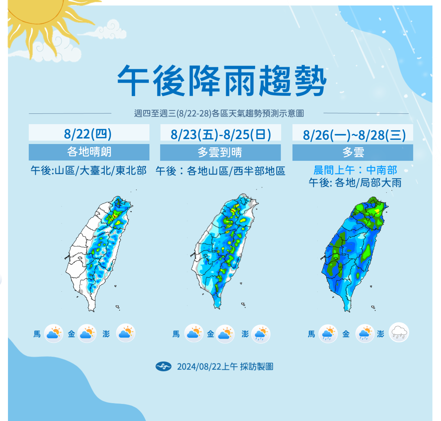 ▲▼未來天氣趨勢。（圖／氣象署提供）