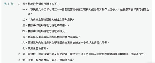 ▲承租國有土地法條名列有7大類。（圖／記者唐詠絮翻攝）