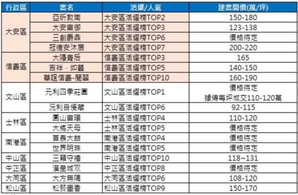 ▲▼             。（圖／記者項瀚攝）