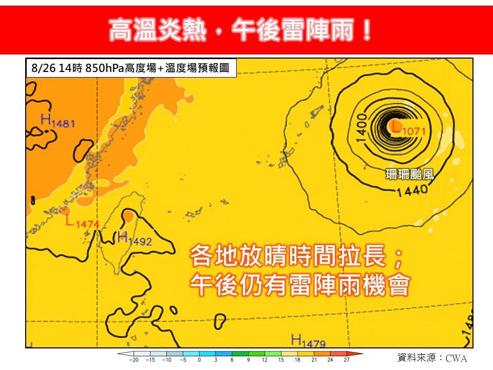 ▲▼今日高溫炎熱，午後西半部及東半部山區仍有雷陣雨機會。（圖／翻攝林老師氣象站臉書）