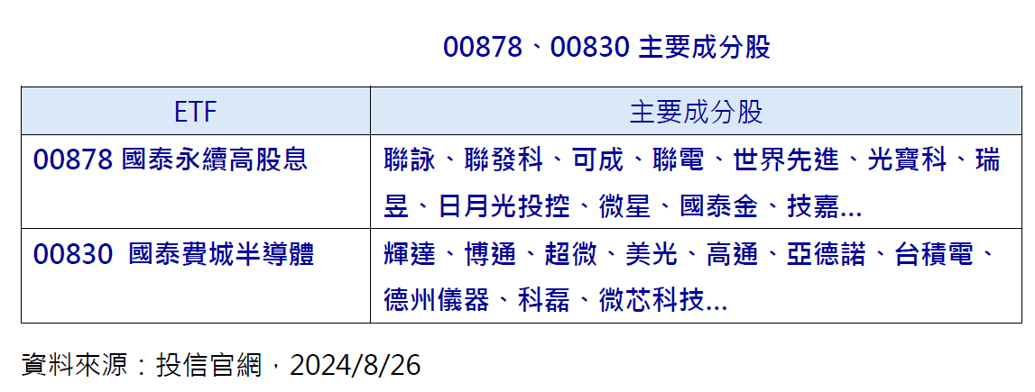 ▲▼             。（圖／記者陳瑩欣攝）