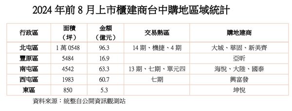 ▲▼             。（圖／記者陳筱惠攝）