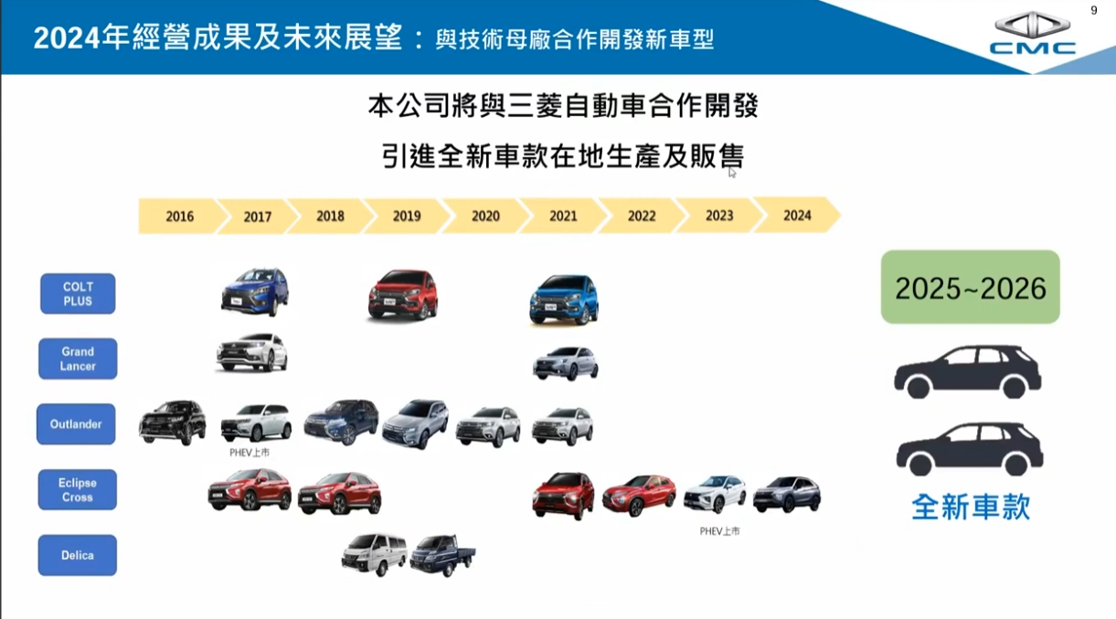 ▲中華法說會公告未來計劃，揭露2款全新車款。（圖／翻攝自中華）