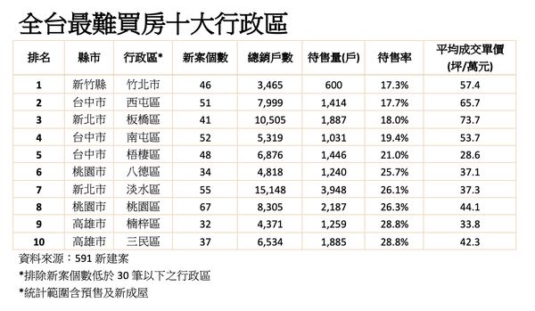 ▲▼             。（圖／記者陳筱惠攝）