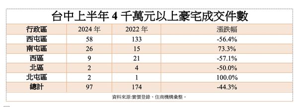 ▲▼             。（圖／記者陳筱惠攝）