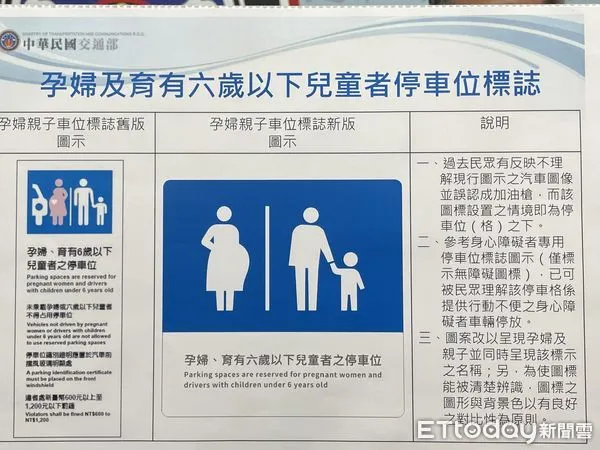 ▲▼新版孕婦及育有6歲以下兒童者停車位標誌設置及識別證圖示，預估9月上路。（圖／記者蔡亞樺翻攝）