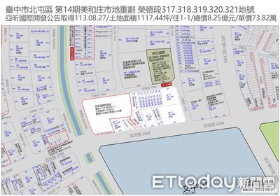 亞昕五度出手布局14期　砸8.25億買榮德段千坪地