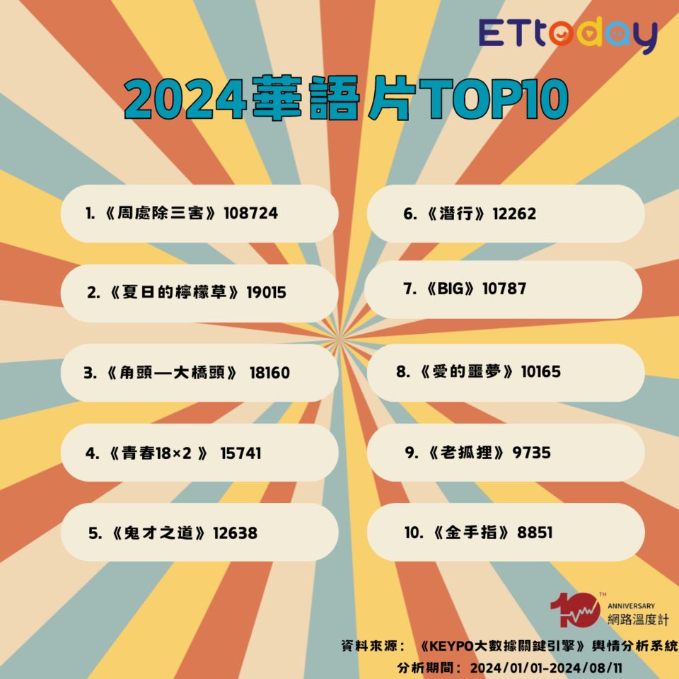 ▲▼             。（圖／記者王靖淳攝）