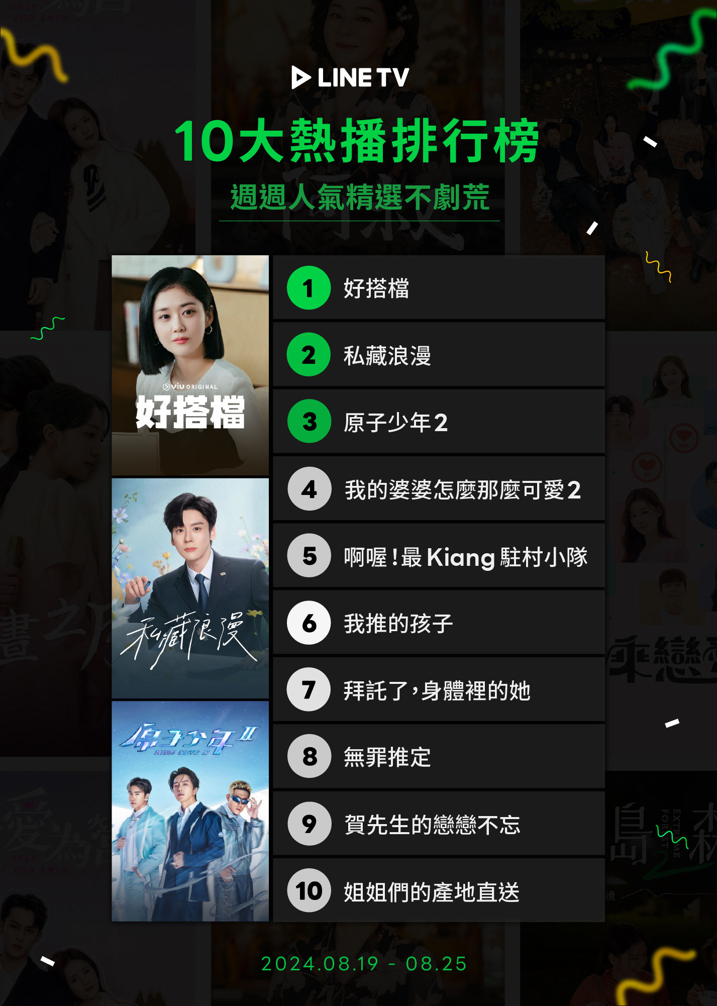 ▲▼LINE TV收視週榜（8/19-5/25）。（圖／LINE TV提供）