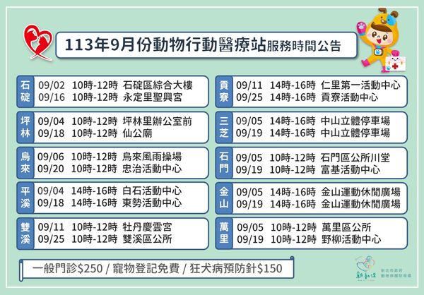 ▲馬爾濟斯「小白」咳嗽流鼻水　幸運遇到「醫療專車」拿到感冒藥（圖／新北市動保處提供。）