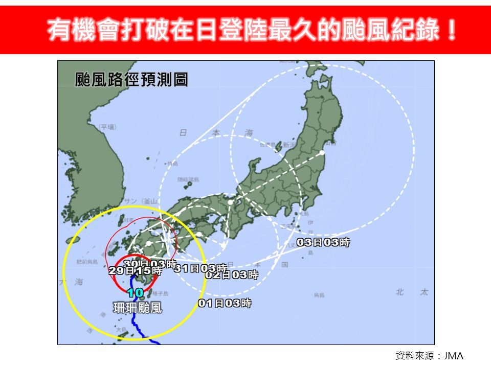 ▲▼珊珊颱風有機會打破在日登陸最久的颱風紀錄             。（圖／翻攝林老師氣象站臉書）