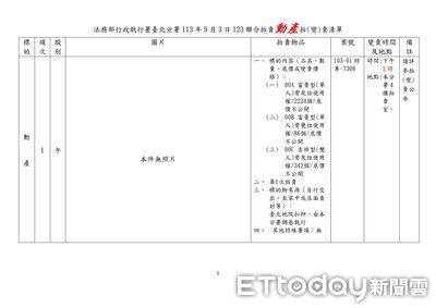 老翁欠稅名下剩2652骨灰塔位　執行署催討2000萬喊價拍賣：可單買