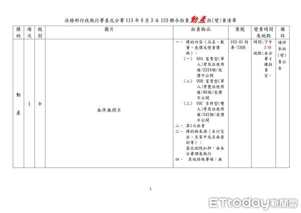 ▲▼行政執行署台北分署2024年9月「123聯合拍賣會」，將拍賣多達2652個北海福座骨灰塔位使用權，與翡翠戒指、32處土地建物等物件。（圖／翻攝行政執行署台北分署粉專）