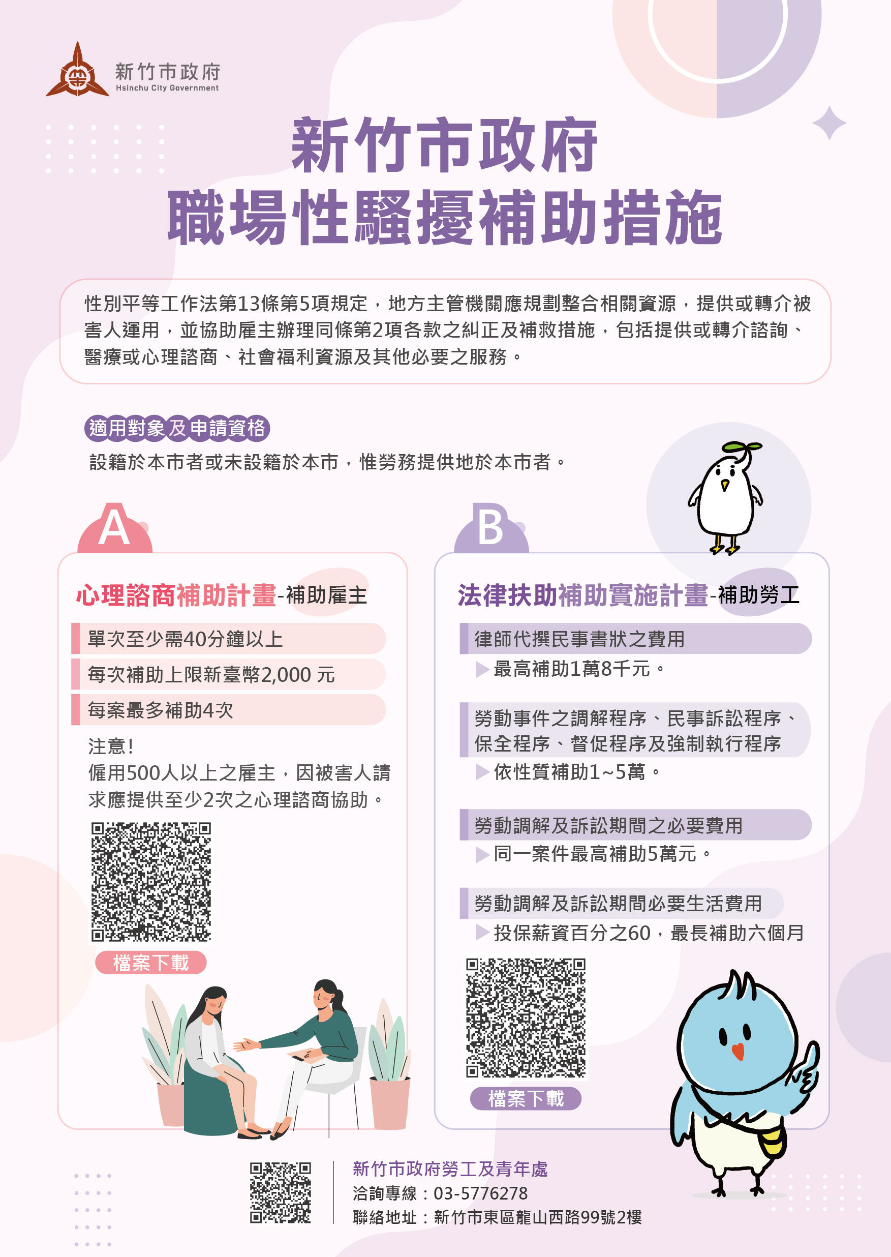 ▲竹市政府推友善職場新措施，提供職場性騷擾受害者心理諮商及法律扶助。（圖／新竹市政府提供）