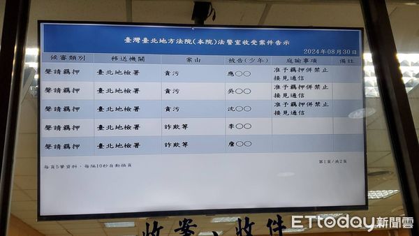 應曉薇、吳順民、沈慶京被裁定羈押禁見，走上囚車的畫面。（圖／記者黃彥傑攝）