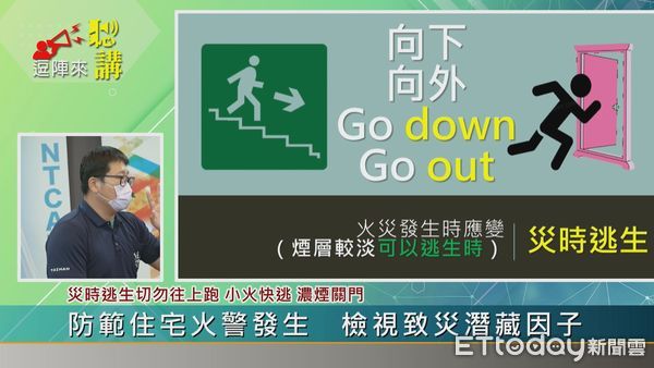 ▲8月中旬於六甲區發生住宅火警，造成一家6口共5人不幸罹難，有鑑於此，台南市消防局第一大隊特別與南天電視台節目「逗陣來聽講」合作，向民眾宣導災時逃生觀念。（圖／記者林東良翻攝，下同）