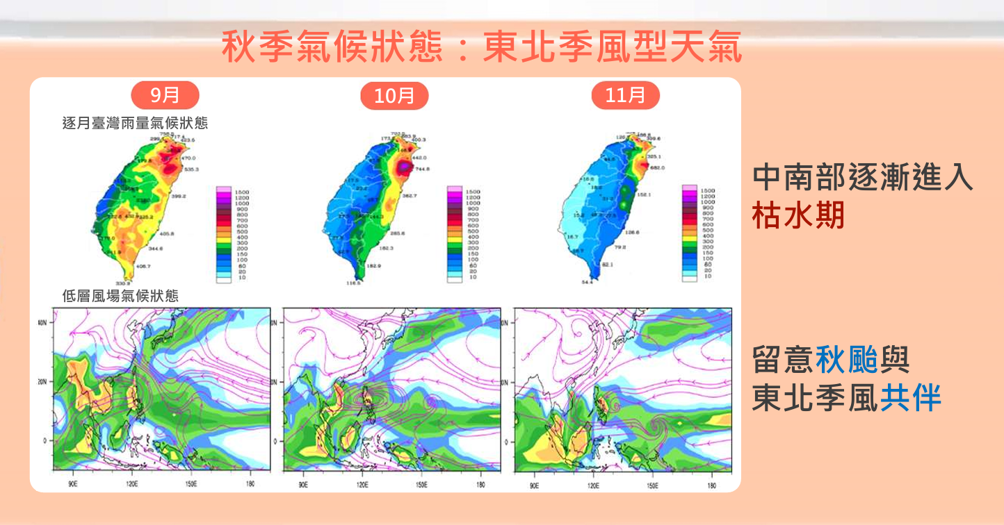 ▲▼秋天和秋颱展望。（圖／氣象署提供）