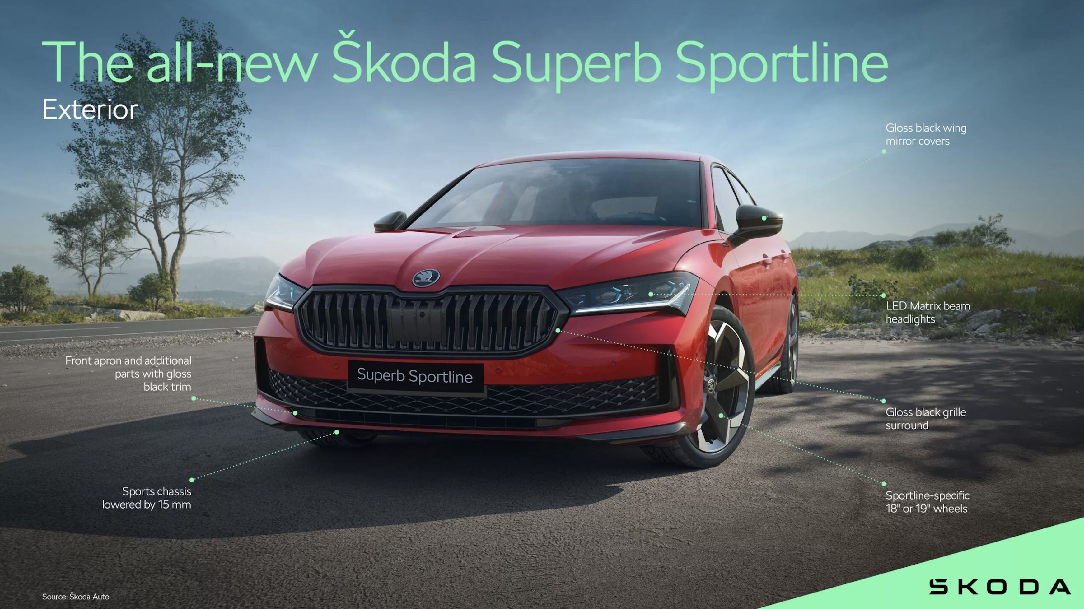 ▲Skoda Superb Sportline。（圖／翻攝自Skoda）