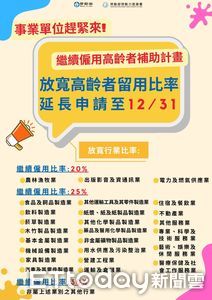 勞動部採三級制放寬補助留用高齡者比率　由30%降至20%