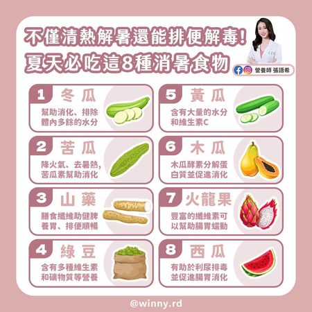 ▲「最佳消暑食物」TOP8。（圖／翻攝自營養師張語希粉專）